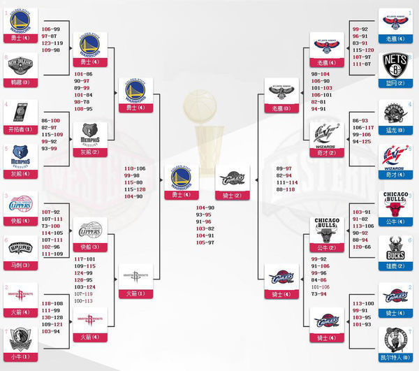 虎扑实现欧洲杯直播，足球迷可随时观看！_NBA直播