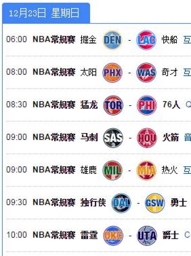 盘点现役NBA十大神级射手：欧文杜兰特上榜，哈登仅排第三！ - 知乎